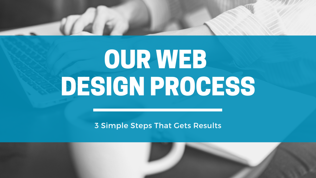 Our Web Design Process - Click Results - Blog - Featured Image